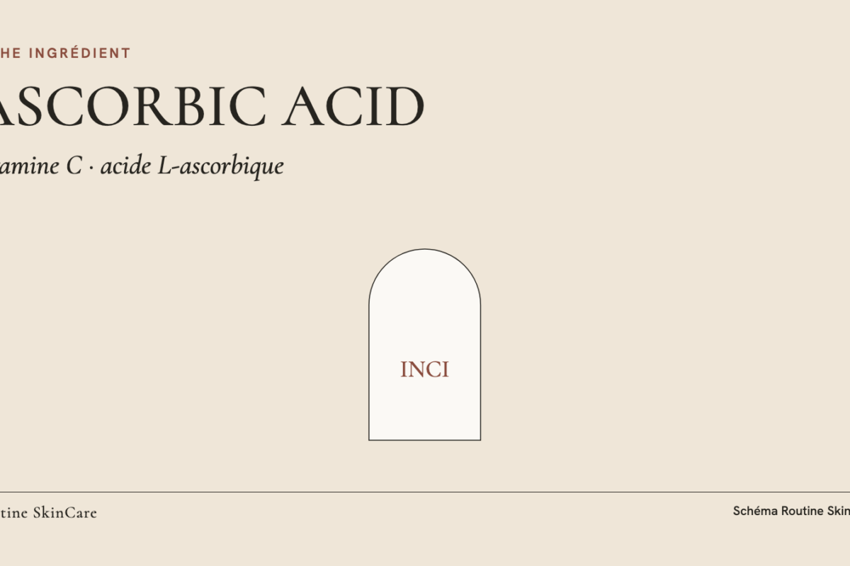 Carte de la fiche ingrédient Acide ascorbique (vitamine C) (ASCORBIC ACID)