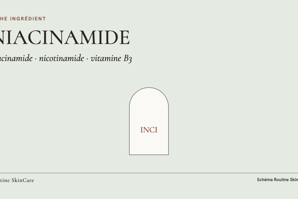 Carte de la fiche ingrédient Niacinamide (vitamine B3) (NIACINAMIDE)