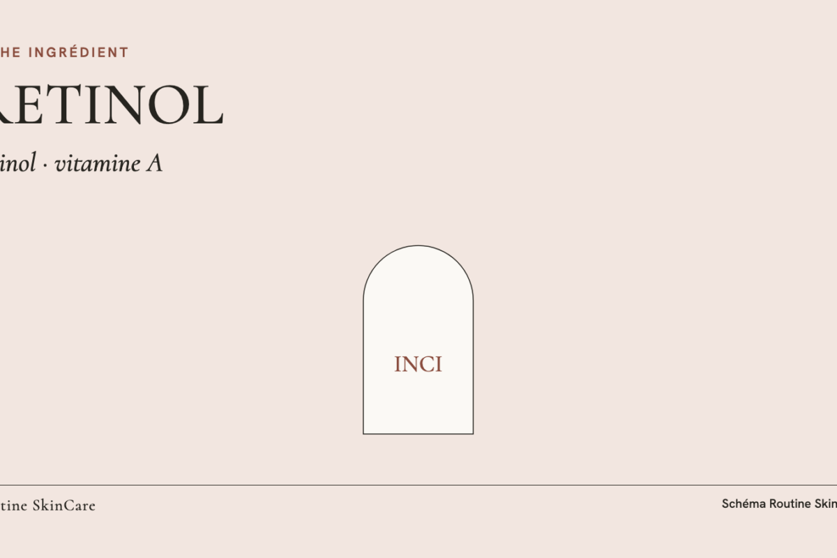 Carte de la fiche ingrédient Rétinol (vitamine A) (RETINOL)
